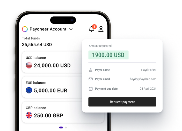 Payoneer account setup support by ECOM STARTER